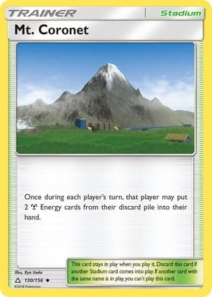 Carta Monte Coronete