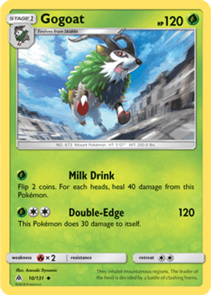 Carta Gogoat