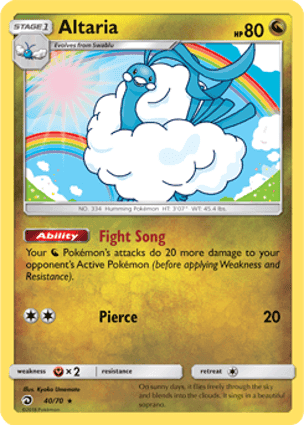 Carta Altaria