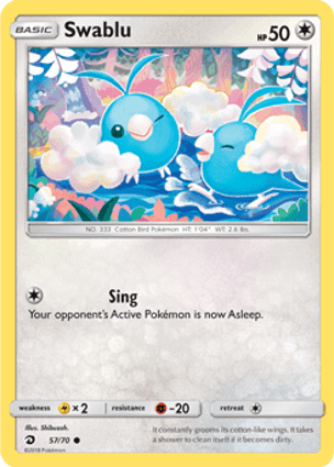 Carta Swablu