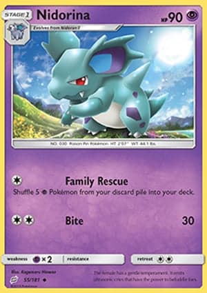 Carta Nidorina