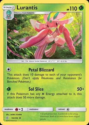 Carta Lurantis
