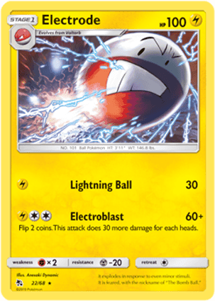 Carta Electrode