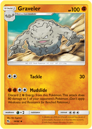 Carta Graveler