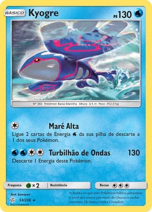 Carta Kyogre