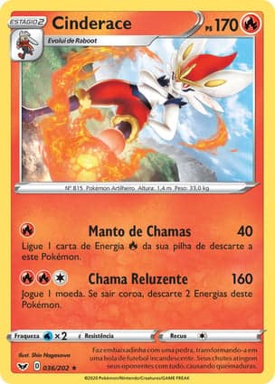 Carta Cinderace