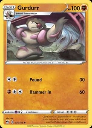 Carta Gurdurr