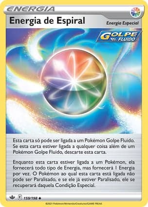 Carta Energia de Espiral