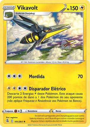 Carta Vikavolt