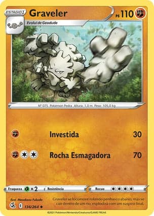 Carta Graveler