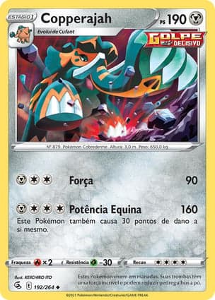 Carta Copperajah