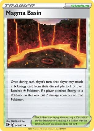 Carta Reservatório de Magma