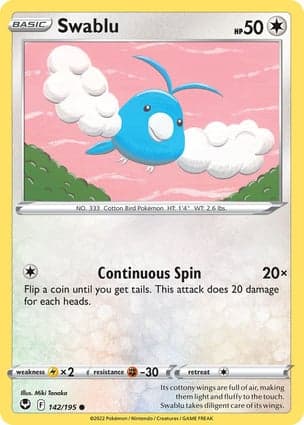 Carta Swablu