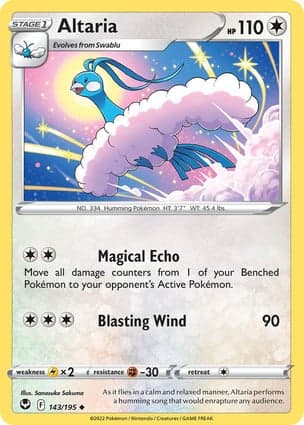 Carta Altaria