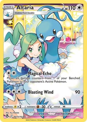 Carta Altaria