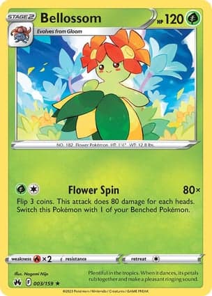 Carta bellossom