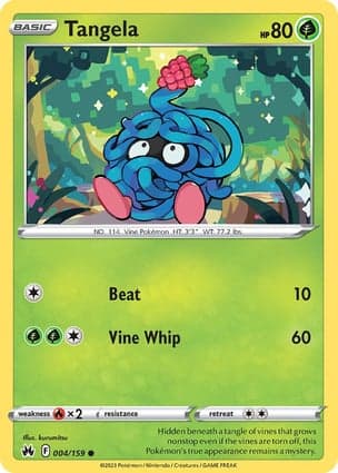 Carta tangela