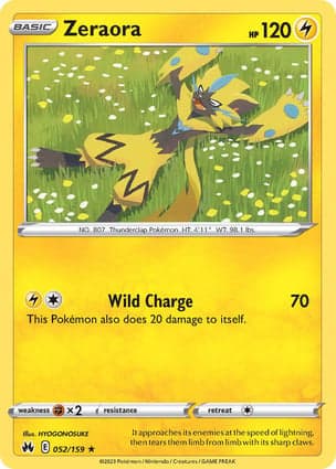 Carta zeraora