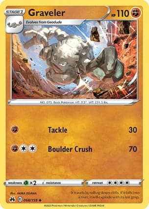 Carta Graveler
