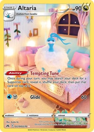 Carta Altaria