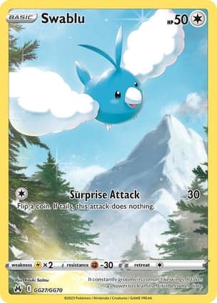Carta Swablu