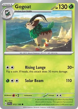 Carta Gogoat