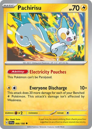 Carta Pachirisu