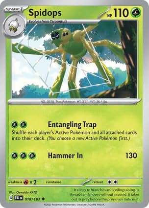 Carta Spidops