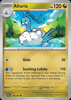 Carta Altaria