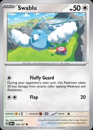 Carta Swablu