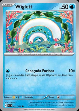 Carta Wiglett