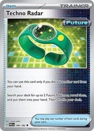 Carta Radar Tecnológico