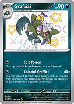 Carta Grafaiai