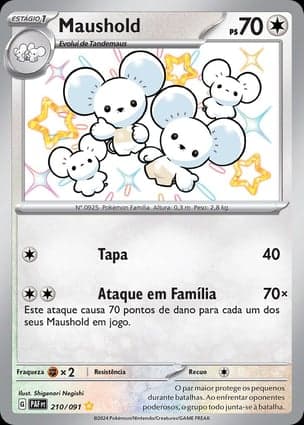 Carta Maushold