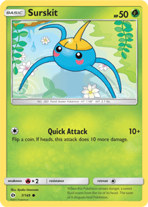 Carta Surskit