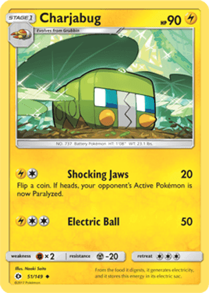 Carta Charjabug
