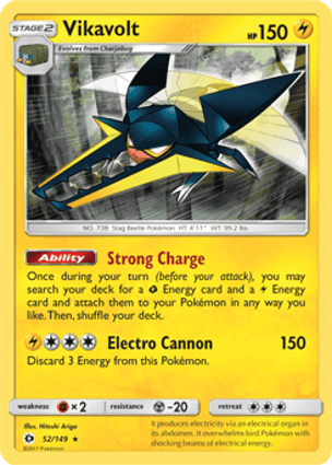 Carta Vikavolt