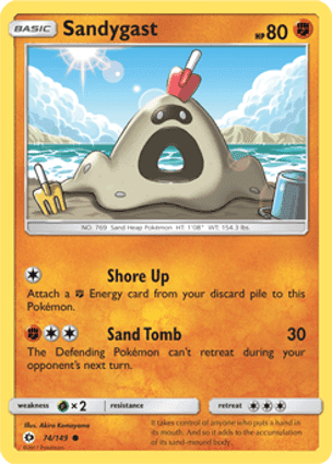 Carta Sandygast