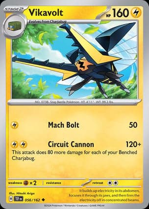 Carta Vikavolt