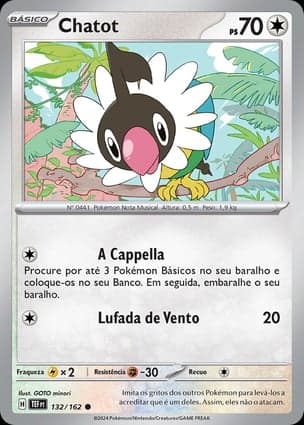 Carta Chatot