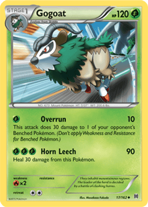Carta Gogoat