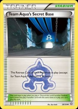 Carta Base Secreta da Equipe Aqua
