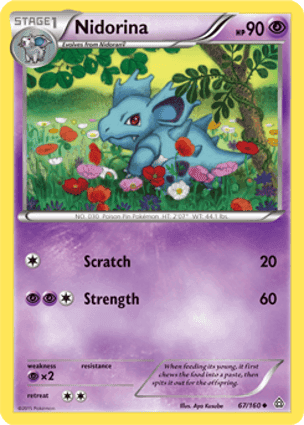 Carta Nidorina