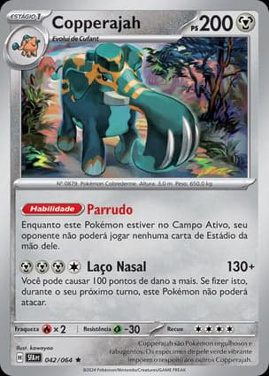 Carta Copperajah