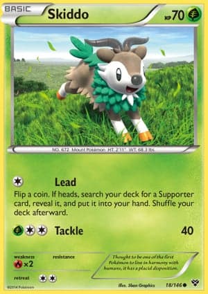 Carta Skiddo