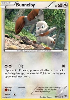 Carta Bunnelby