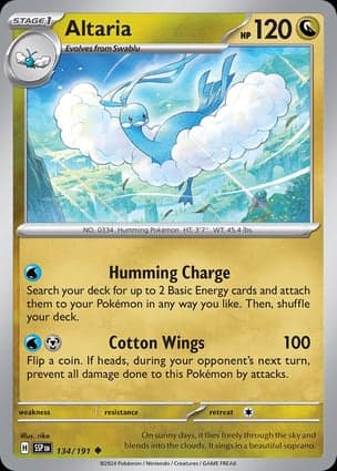Carta Altaria