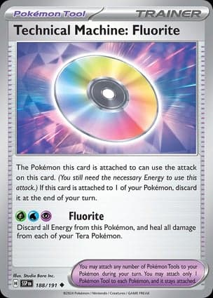 Carta Máquina Técnica: Fluorita
