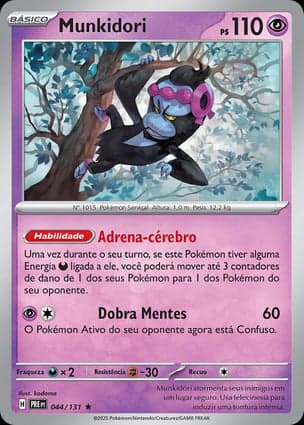 Carta Munkidori