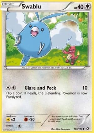Carta Swablu